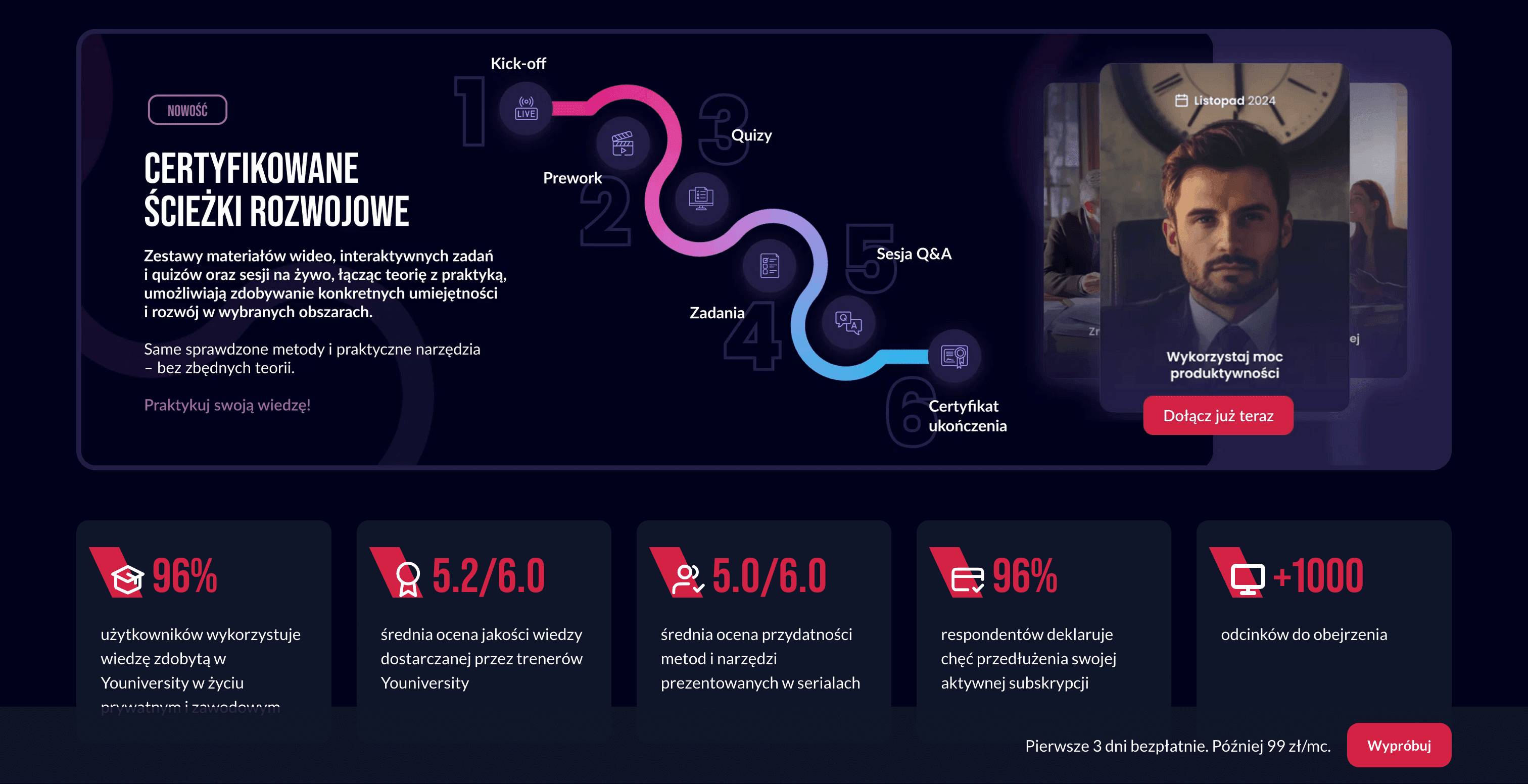 Inteligentny Asystent Edukacyjny YouNiversity - Spersonalizowany System AI z Technologią RAG